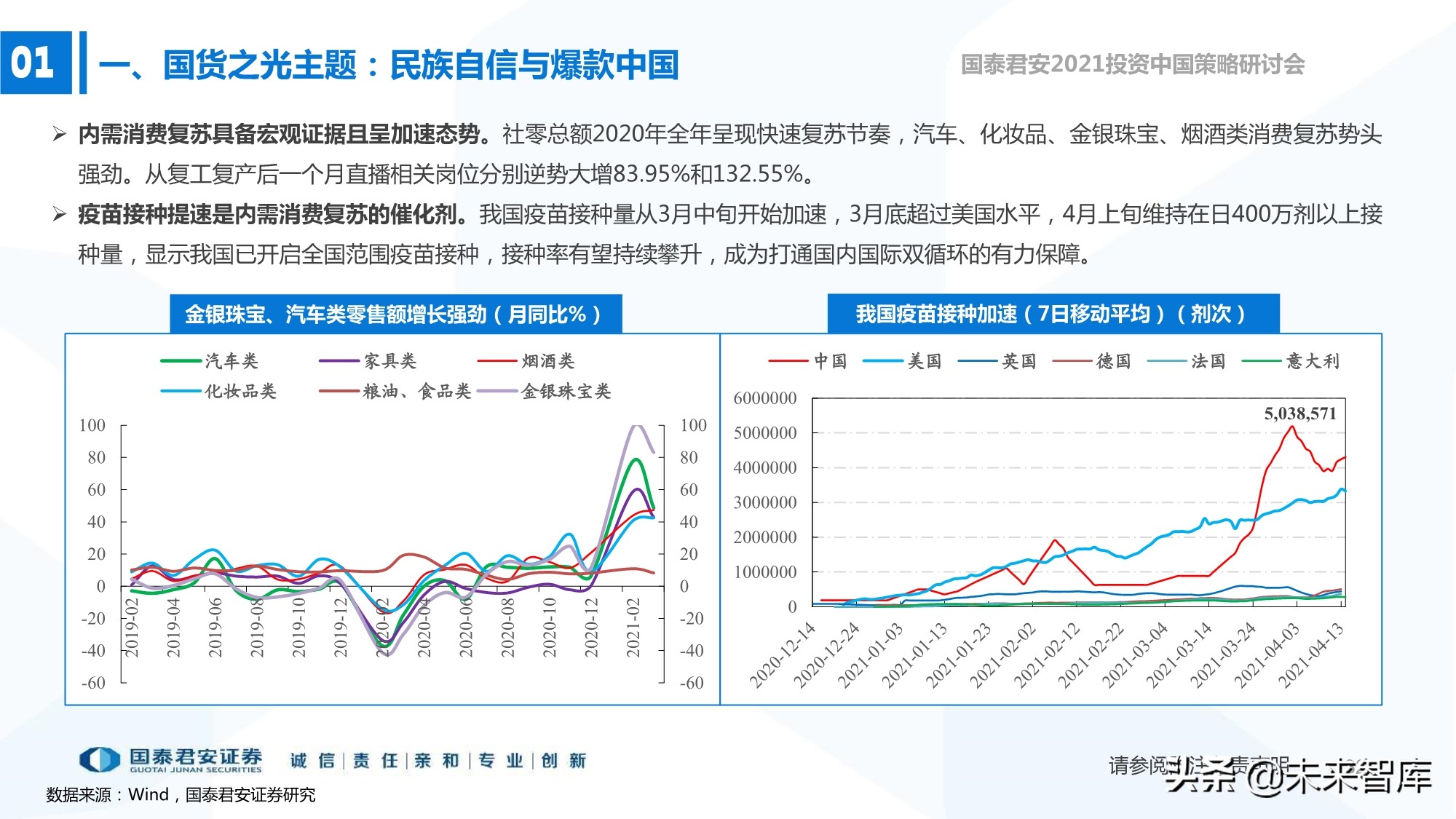 2021年春季A股投資策略展望：制造的中段，科技的起點