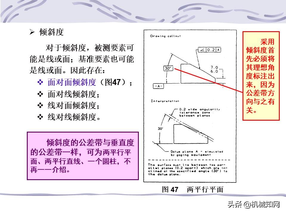 一文看懂：什么是形位公差？