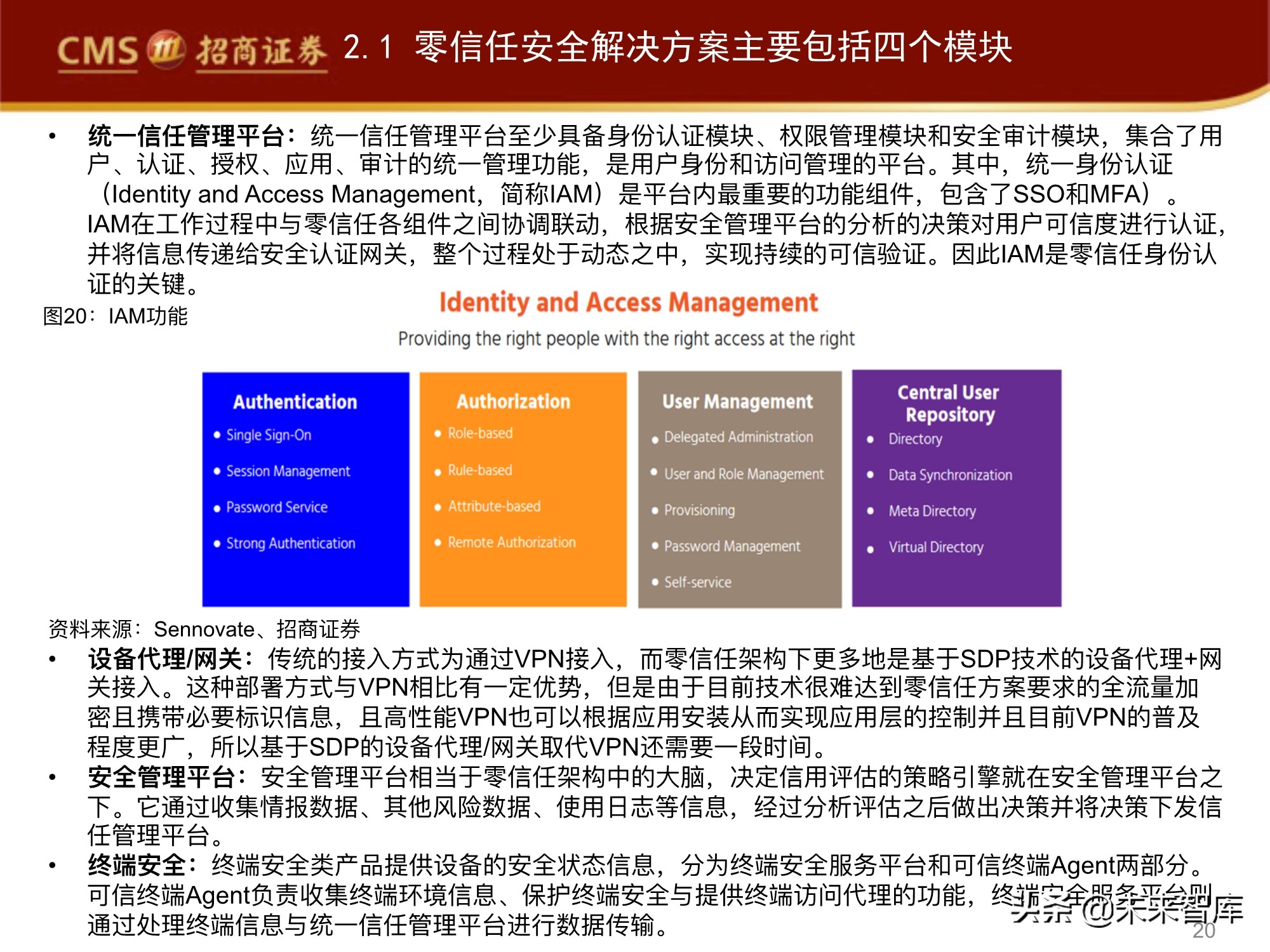 网络安全行业专题报告：零信任，三大核心组件，六大要素分析