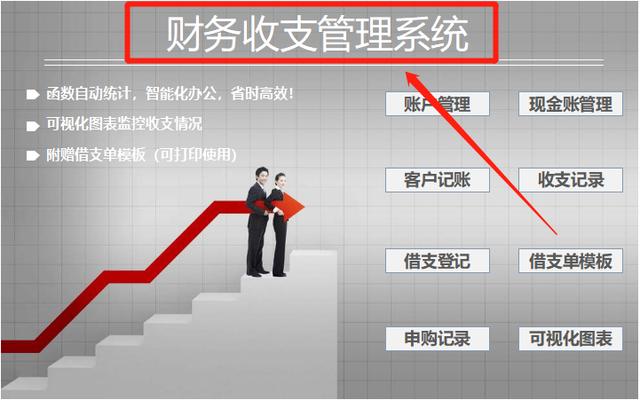 财务总监看到老王媳妇：有150个财务系统，直言