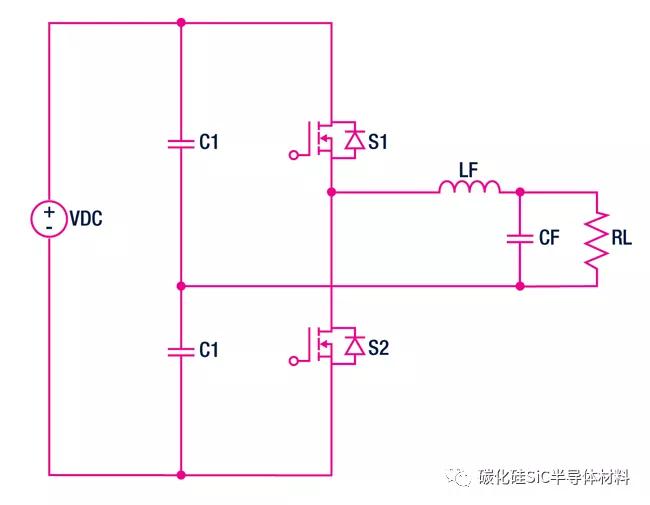 ̼裨SiC߹תЧ