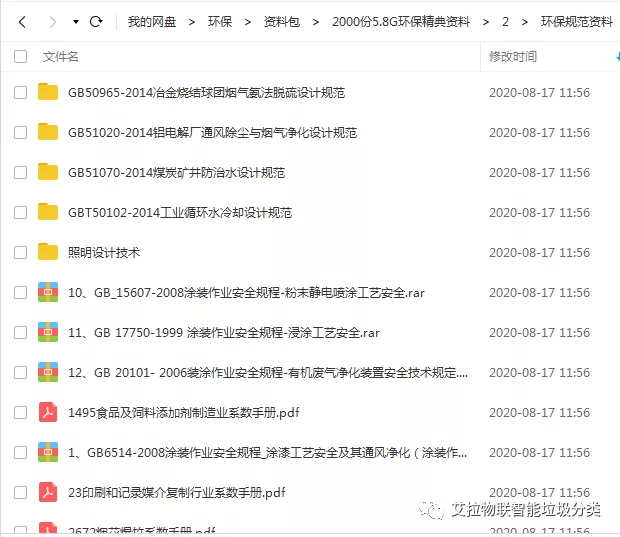 免费领！2000份5.8G环保经典资源，含垃圾发电，水处理，大气处理