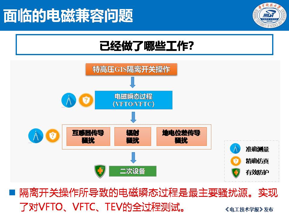 华中科技大学陈庆副研究员：一二次融合对电信号量测装备的影响