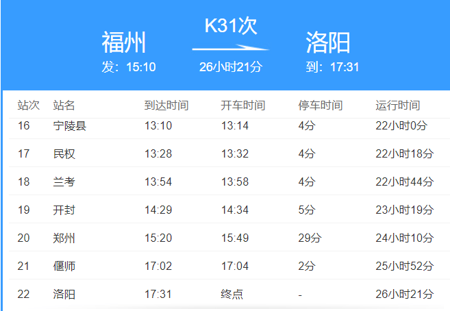 暴雨中K31列车的48小时：乘客分享榨菜，被困三天获救