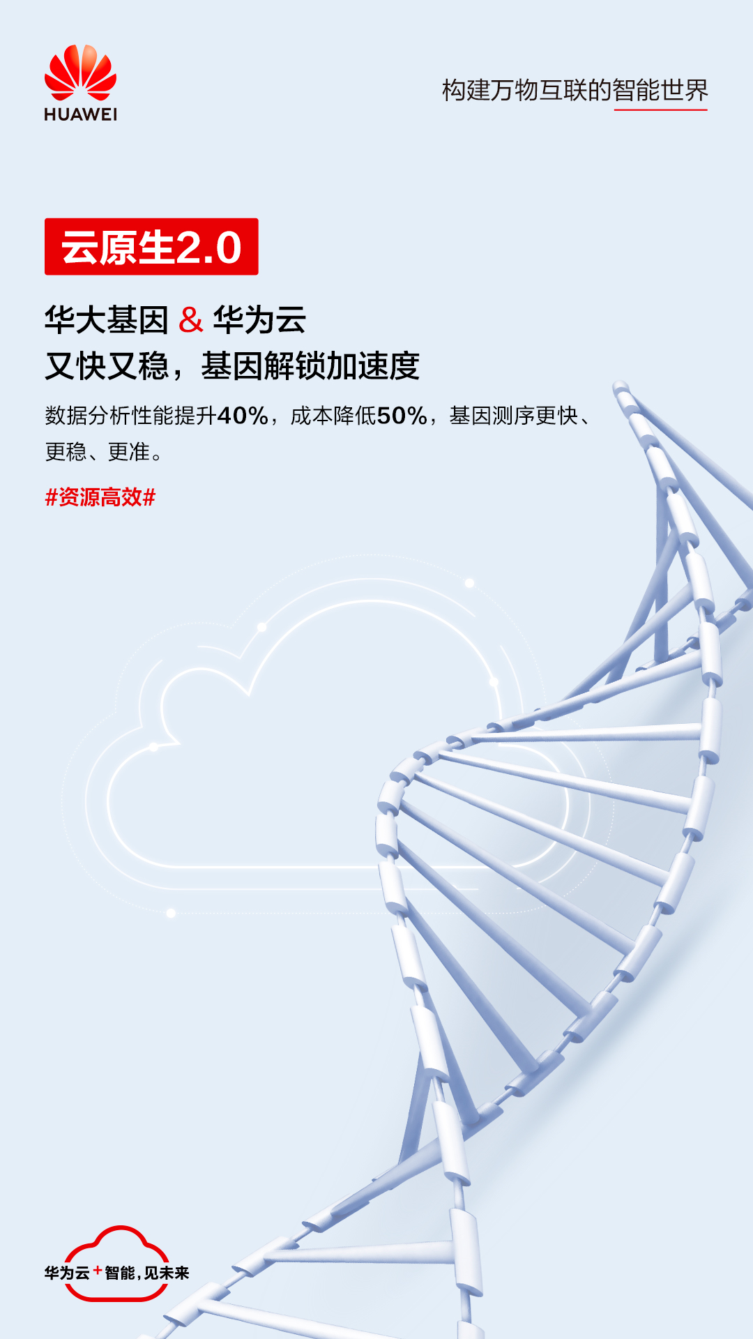 原来，云原生2.0已进入各行各业
