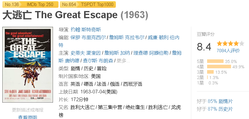 豆瓣评分最高的10部越狱电影，除了肖申克的救赎