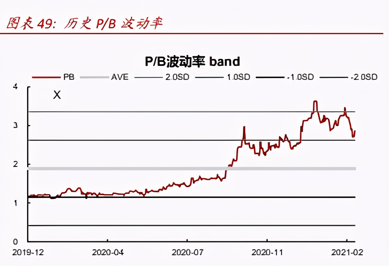 中国基础设施REITs之电力篇：物换星移，“碳”转型之路