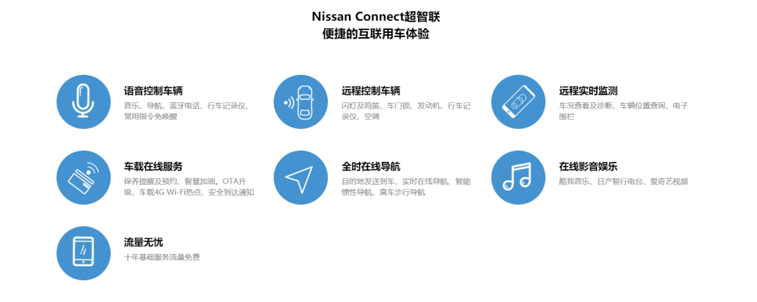 连年夺得紧凑型车销冠，轩逸凭借实力当之无愧