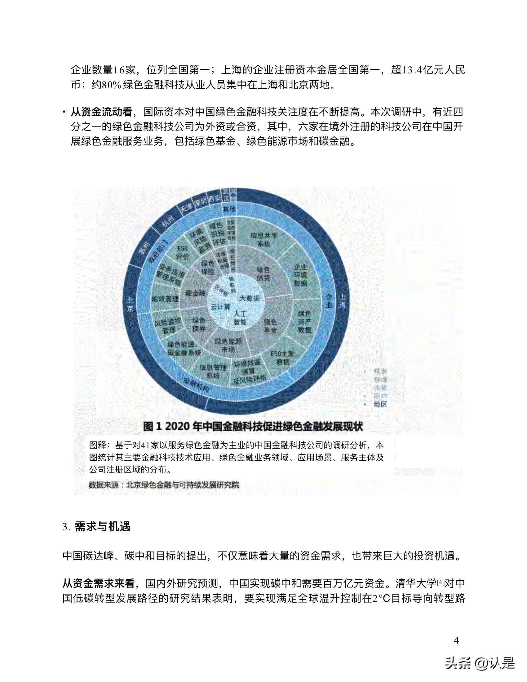 金融科技推动中国绿色金融发展：案例与展望2021