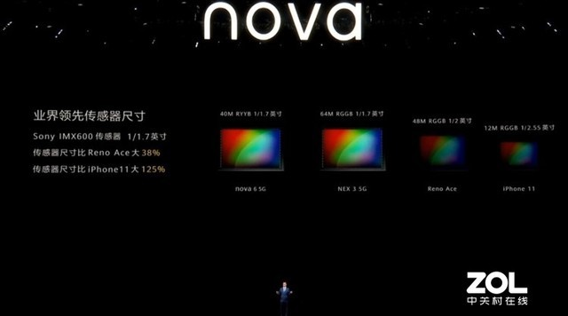 3799元起华为nova 6 5G正式发布，双“7nm芯”加持