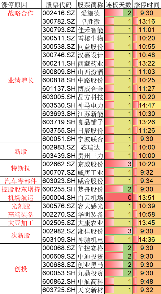 A股指数没跌，个股跌惨了，你害怕了吗？