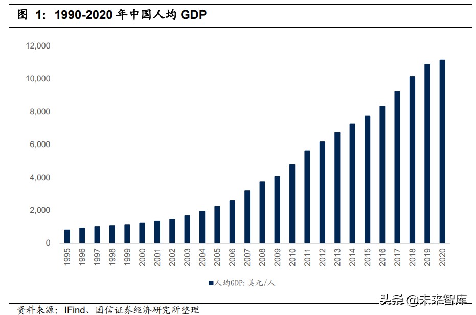 证券行业财富管理专题报告：海阔凭鱼跃