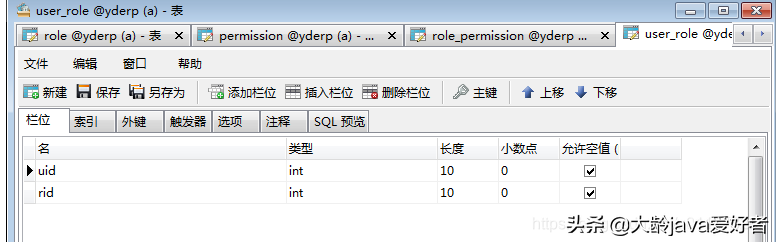 基于RBAC的权限访问系统基础