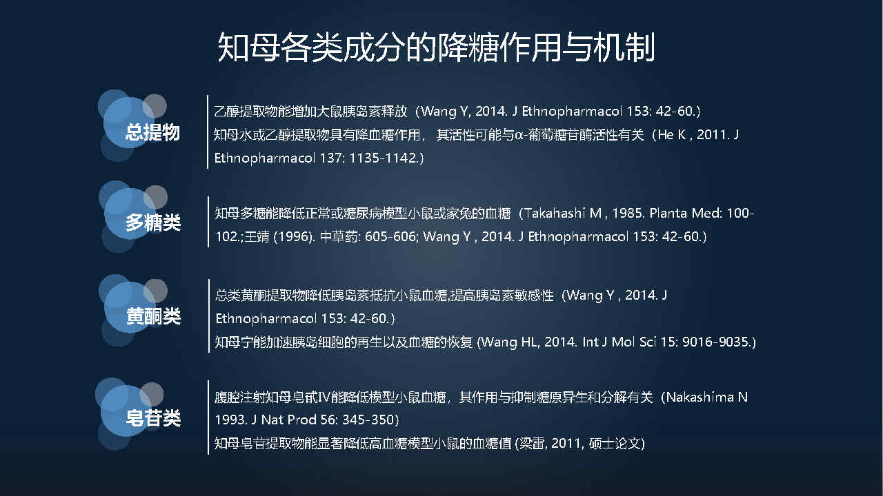 马百平：20分钟详解从有效成分到肠道菌群，中药如何突破？