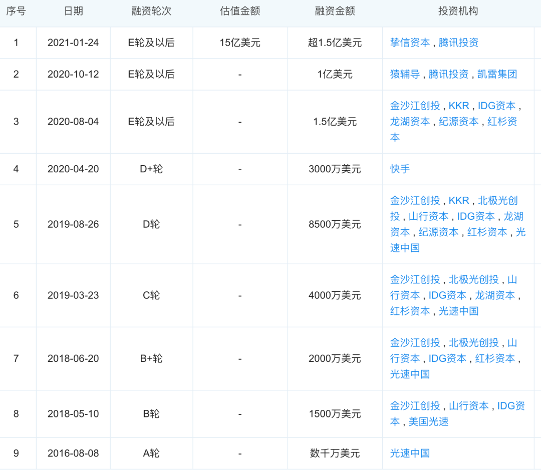 撕掉早教标签，转向素质教育：火花思维带“病”上市