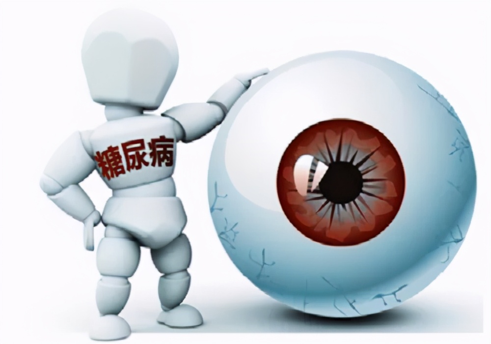 近年来,我国糖尿病的发病率急速攀升,长期存在的高血糖导致各种组织