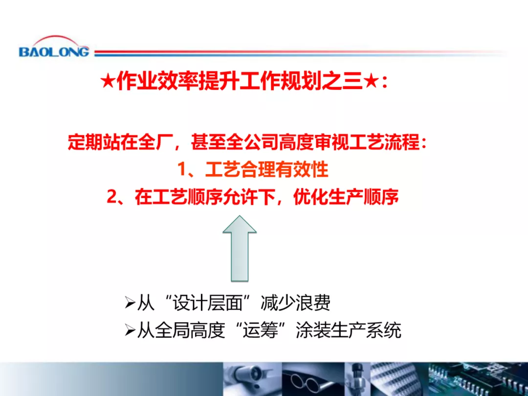 「标杆学习」作业效率提升方案