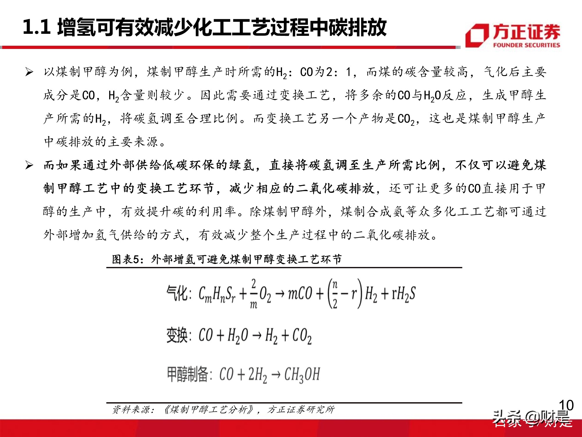 氢能源质子交换膜行业专题研究报告：下游需求增长，市场增量可期