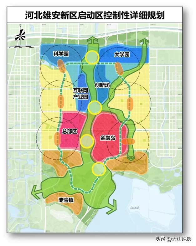 雄安新区,即将到来的“四大巨变”