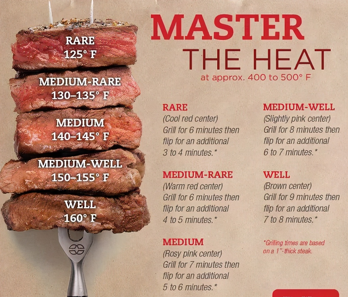 medium是什么意思medium中文是什么