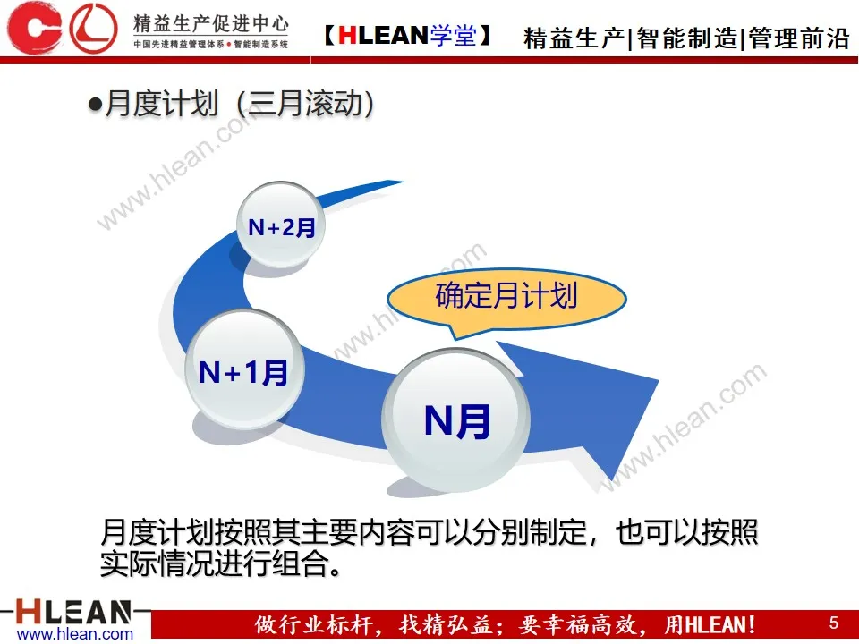 「精益学堂」生产计划的组织协调