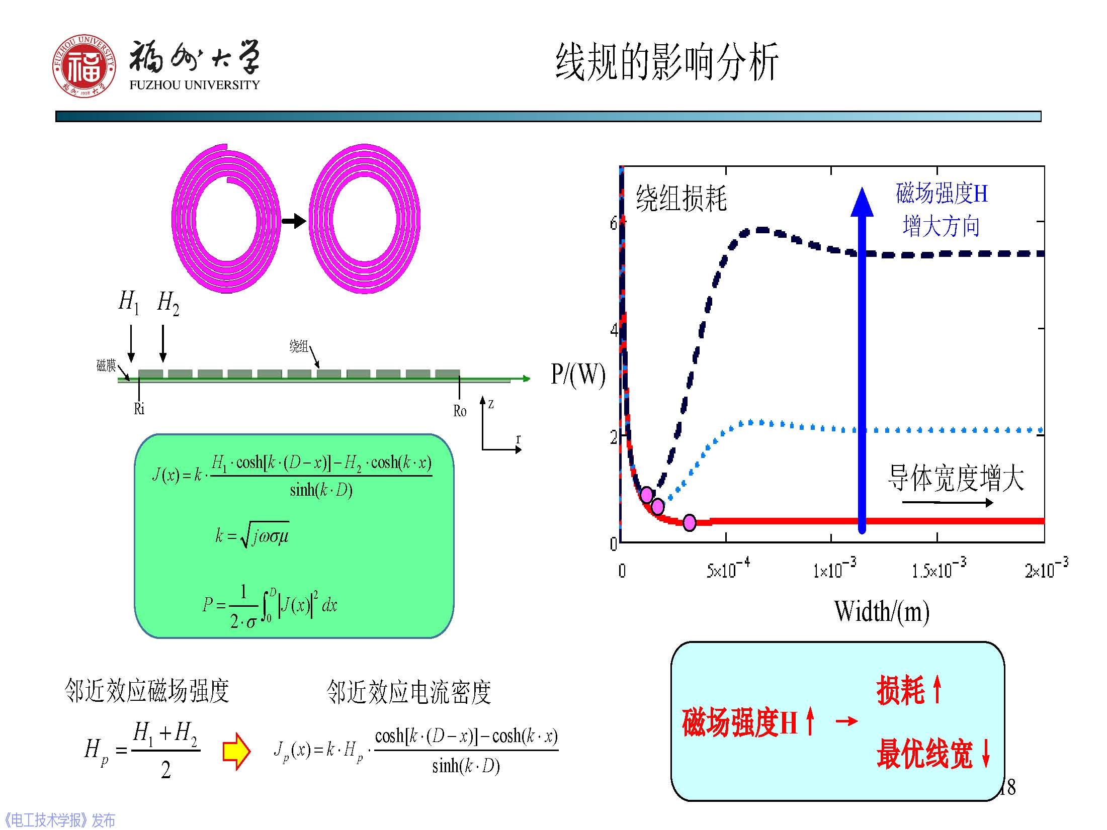 福州大学 陈庆彬 副教授：无线电能传输磁耦合系统的分析与设计