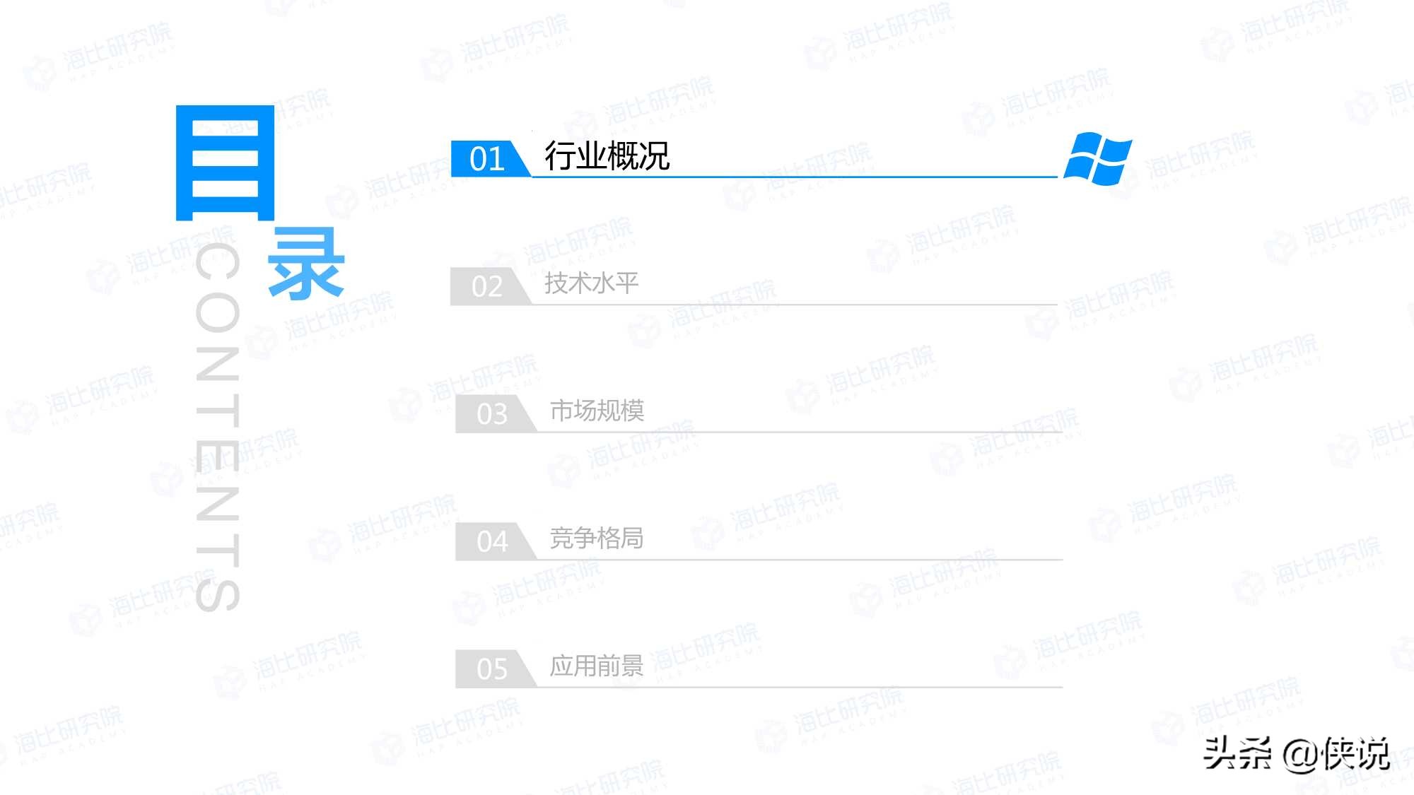 2021年中国数据资产化工具研究