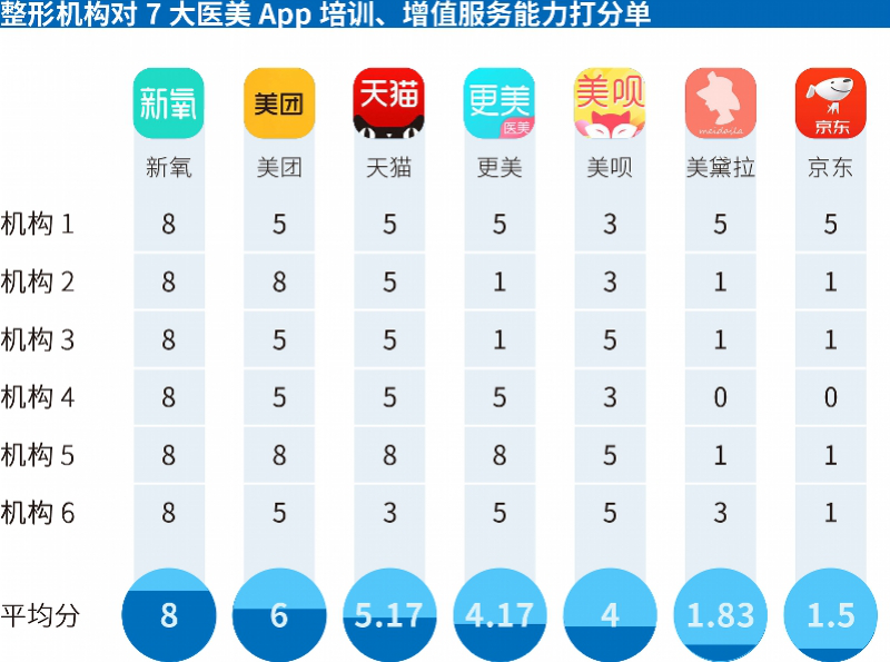 ??°?°§è?￡è?·??-?????????APP?1′?o|?¨aèˉ????????o|???é??????13??°è§?????????￥