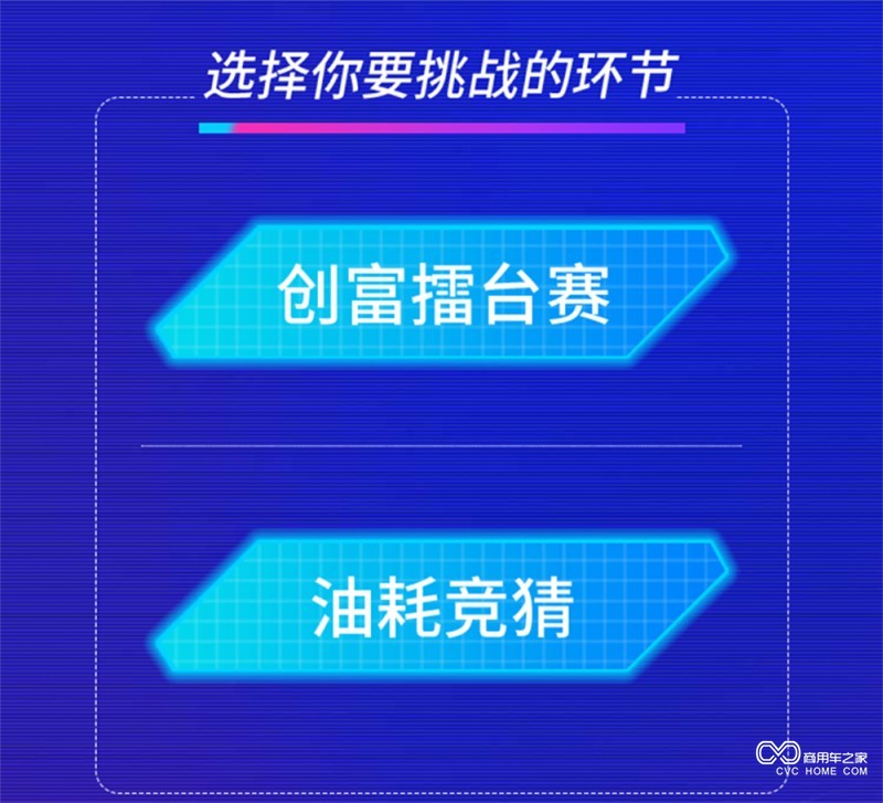 PK油耗贏紅包，競(jìng)猜油耗拿好禮—乘龍創(chuàng)富擂臺(tái)挑戰(zhàn)賽上線啦