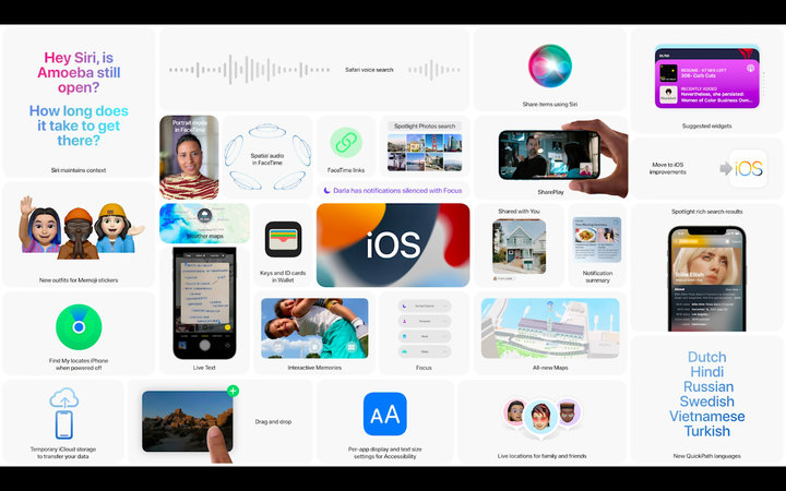 苹果 WWDC21 发布会全汇总，iOS 15更个性化，全家桶协作更有生产力