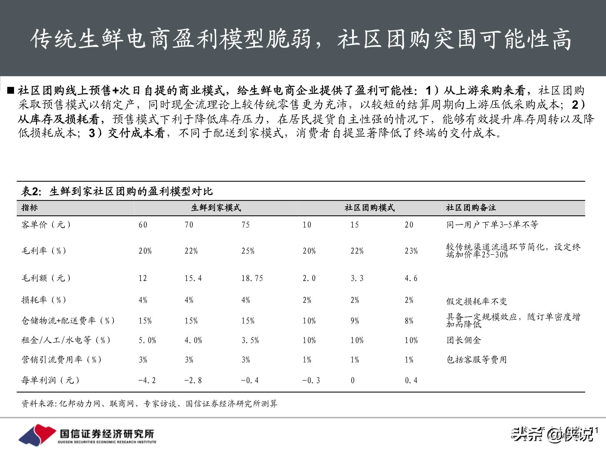 社区团购下沉市场效率革命开启，低价竞争后重视供应链价值