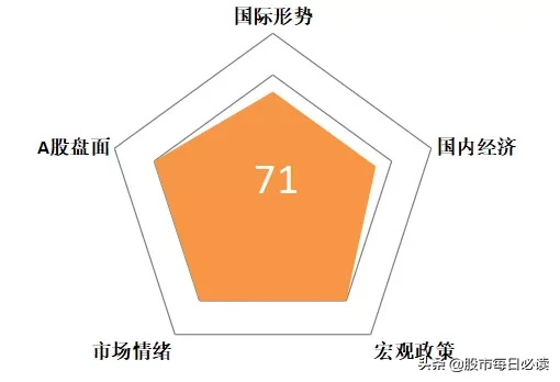 央行放利好大招！纳斯达克收复全部失地，A股跟