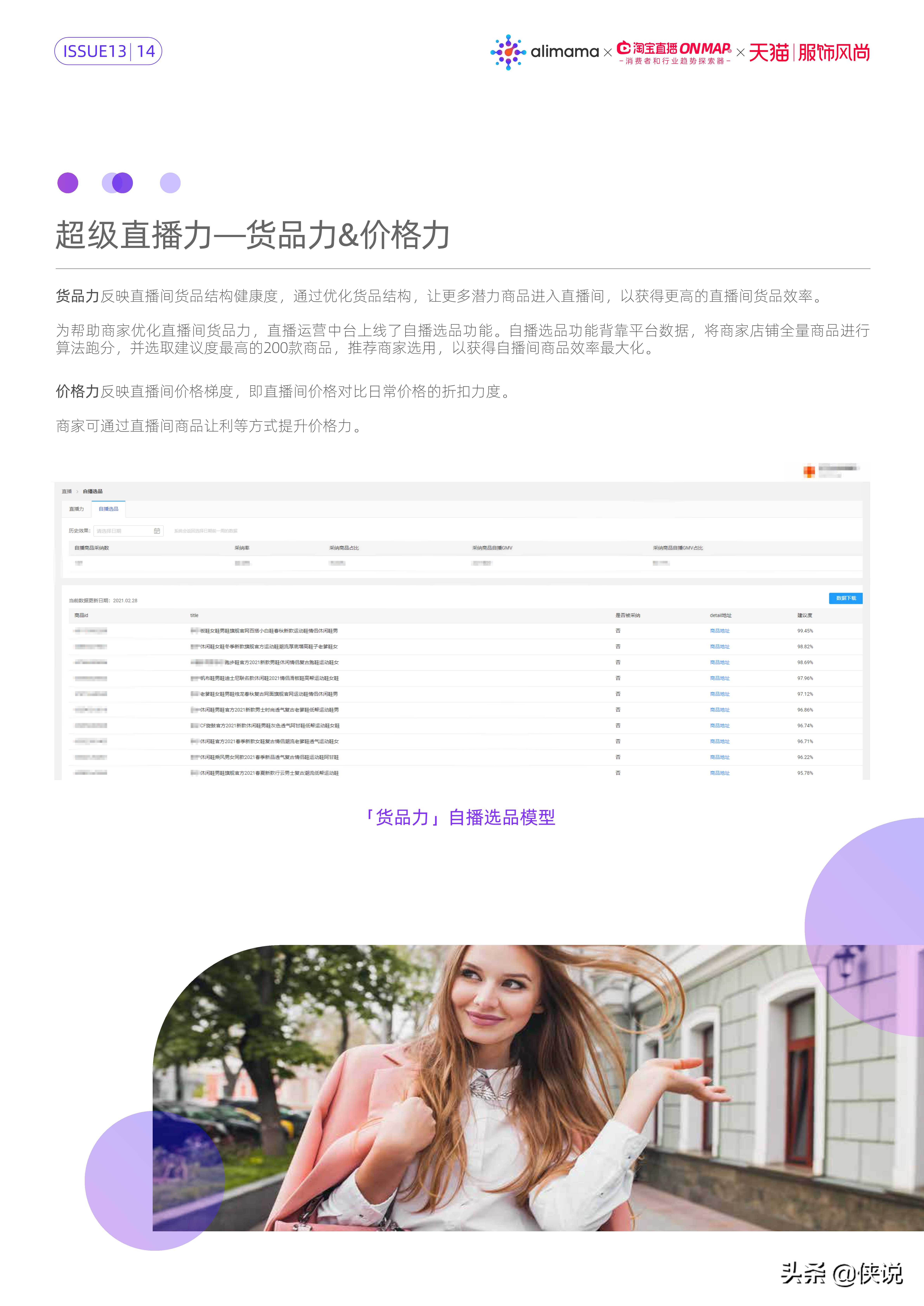 服饰风尚直播内容策略洞察（阿里妈妈）