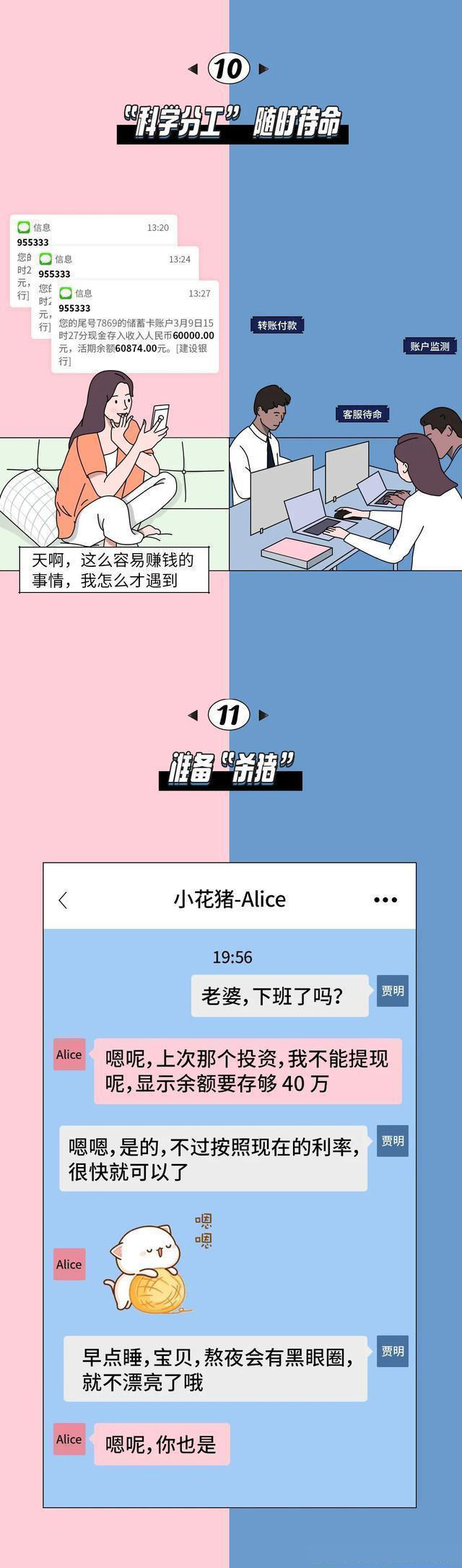 杀猪盘，携手共创“人生巅峰”的网恋只会让你倾家荡产