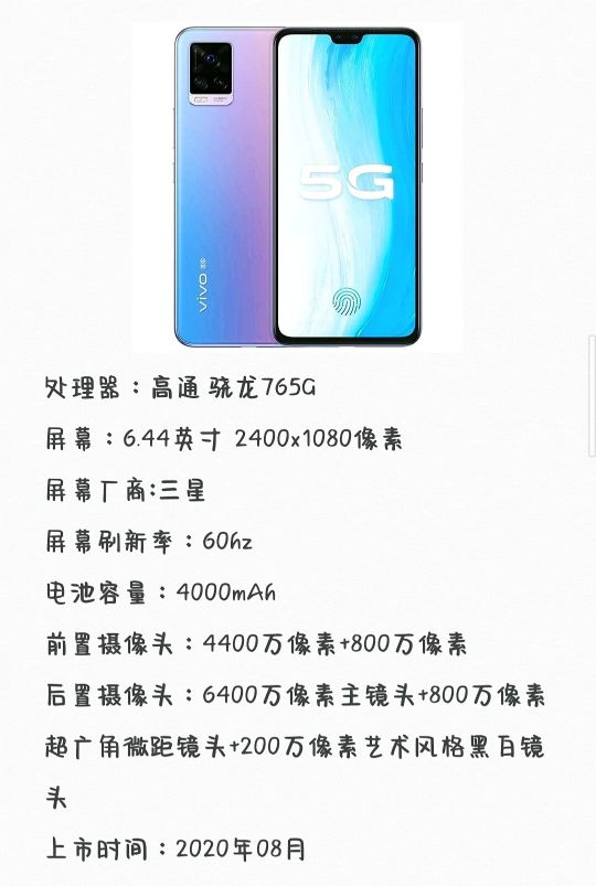 vivo S系列手机发展史