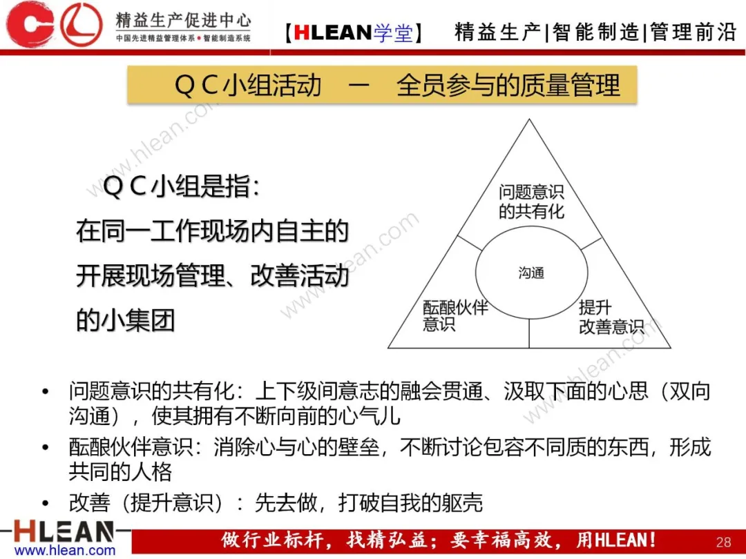 「精益学堂」丰田集团的TQM活动