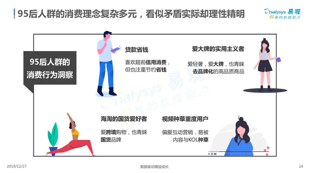 新消费时代，品牌增长的底层逻辑究竟是什么？
