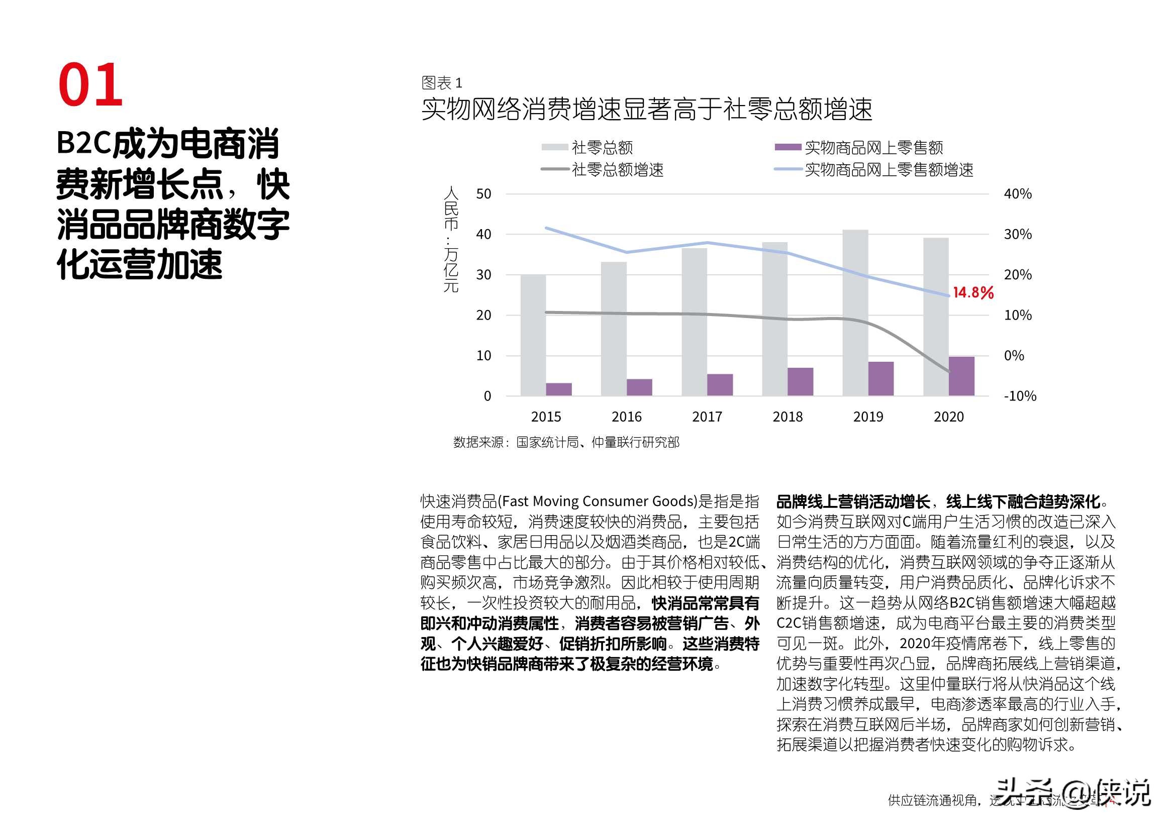 供应链流通视角，透视中国商流之变革（仲量联行）