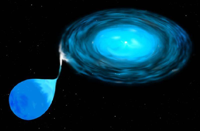 相聚遥远的一个黑洞每9小时增亮一次，没人知道为什么