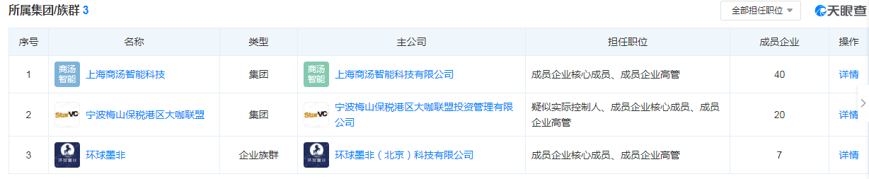 任泉正当红息影，一点也不可惜！他的资本关系