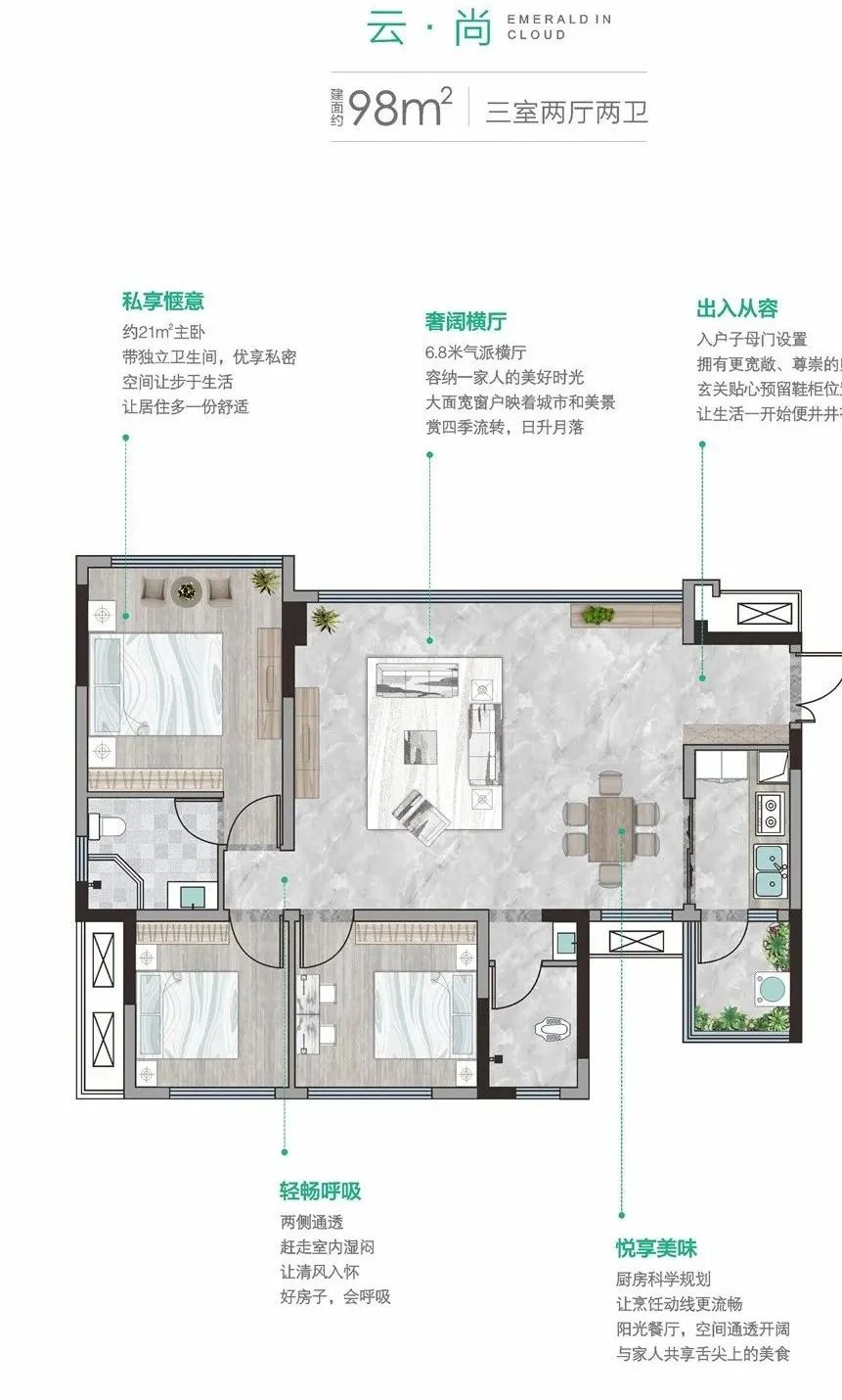 广汉市场100㎡左右的户型有哪些？