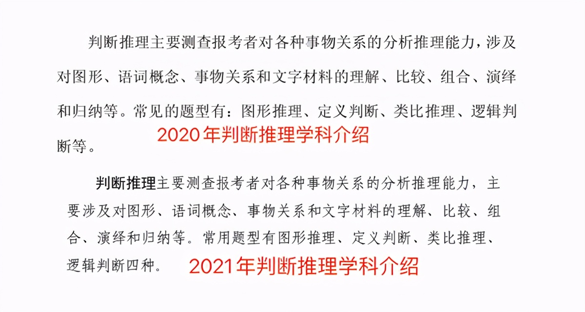 2021湖北公务员考试招录6208人，考试大纲“变天”了