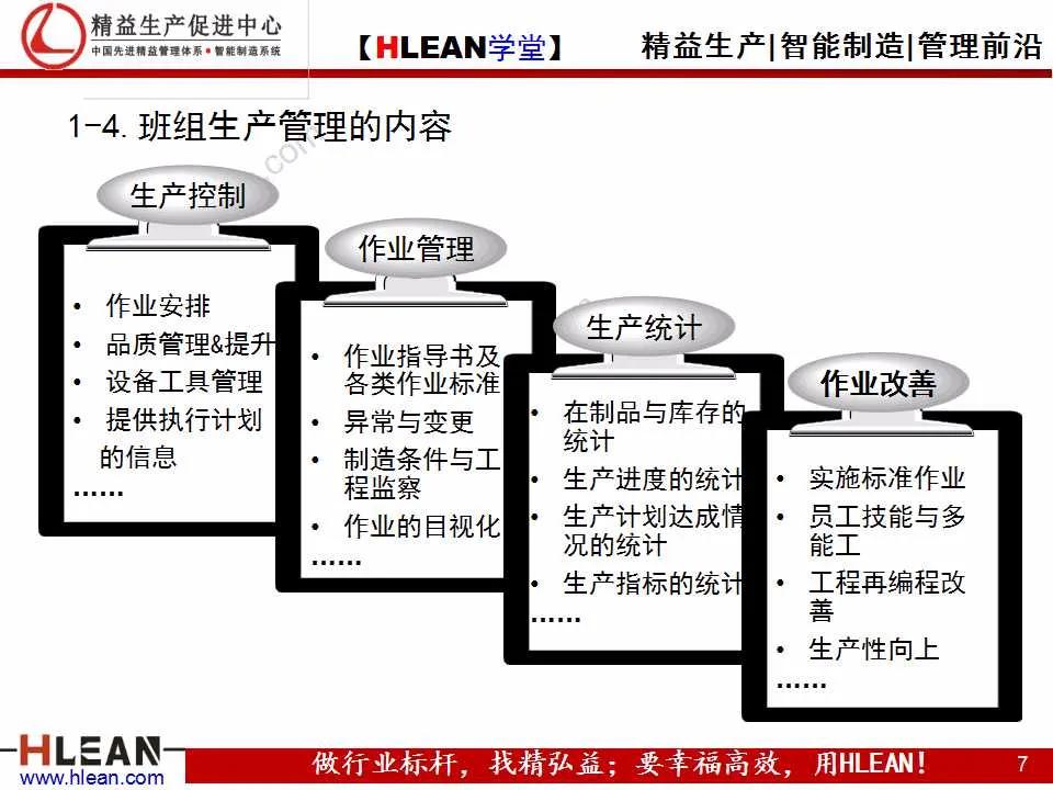 「精益学堂」班组长精益生产培训