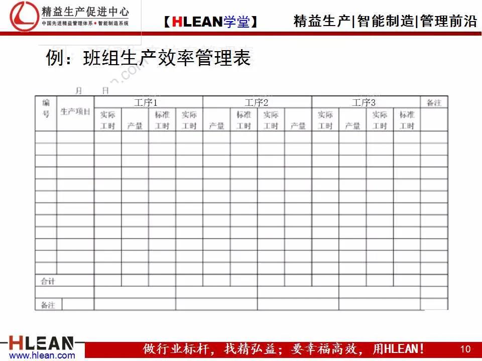 「精益学堂」班组长精益生产培训