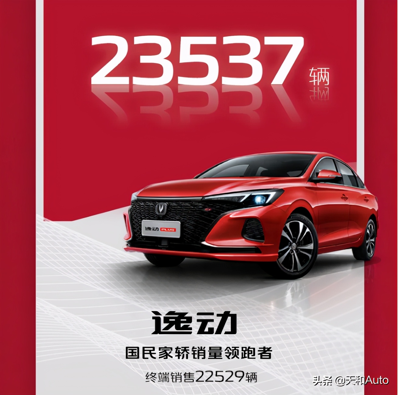 长安汽车2021款「开门红」·销量大增的原因预示了什么？