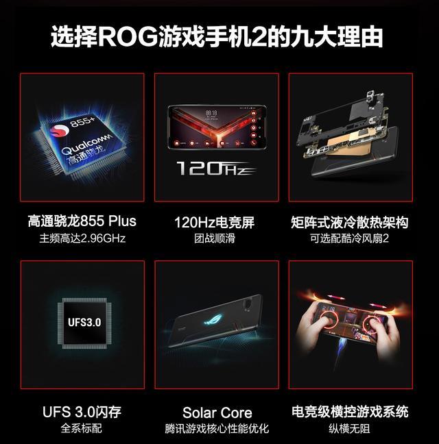 ROG游戏手机3，将于7月发布，高通骁龙865 Plus加持，价格多少了