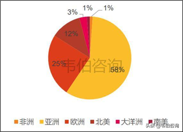 2021年中国光伏发电行业专题调研与深度研究报告（多图）