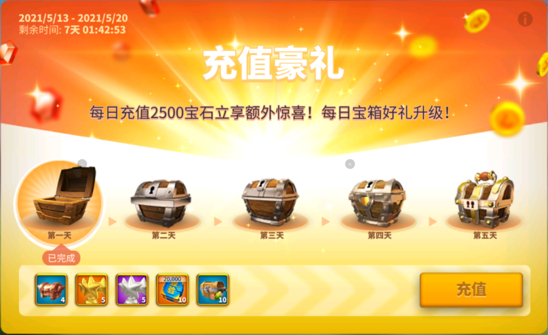 文明回响丨攻略一览+氪金+维京文明