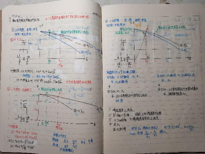 重庆大学年度“十佳先进个人标兵”的“学霸秘籍”