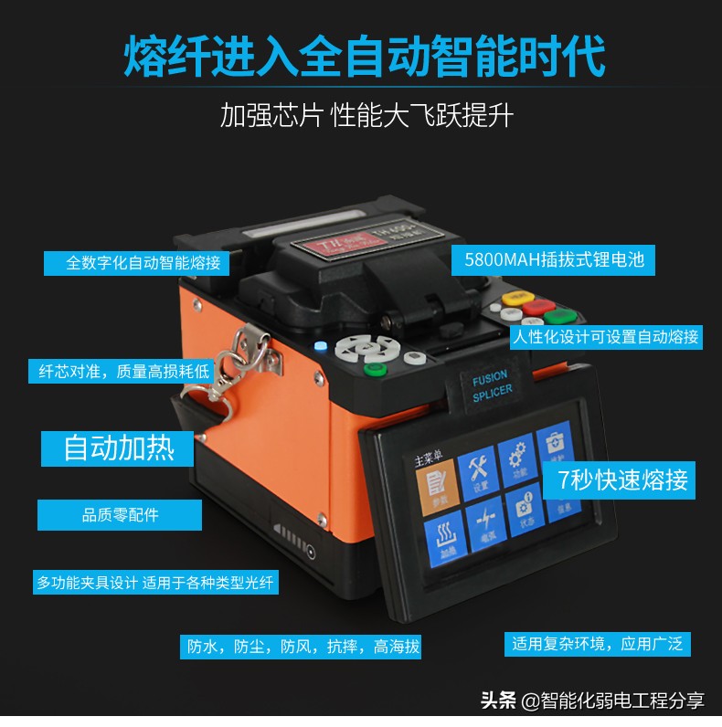 庖丁解牛帶你全面解析弱電監(jiān)控中光纖在實(shí)際施工中的具體應(yīng)用干貨